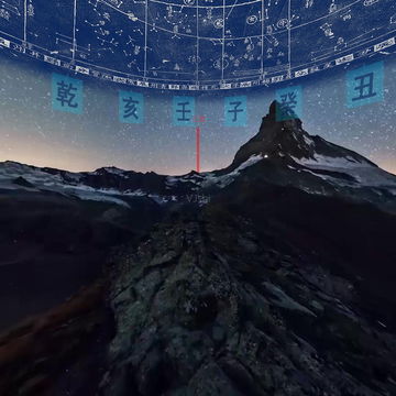 天文图&middot;宋 360全景